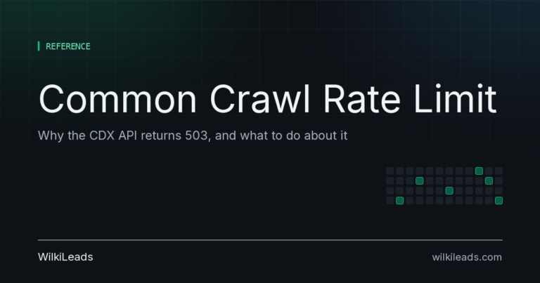Common Crawl Rate Limit
