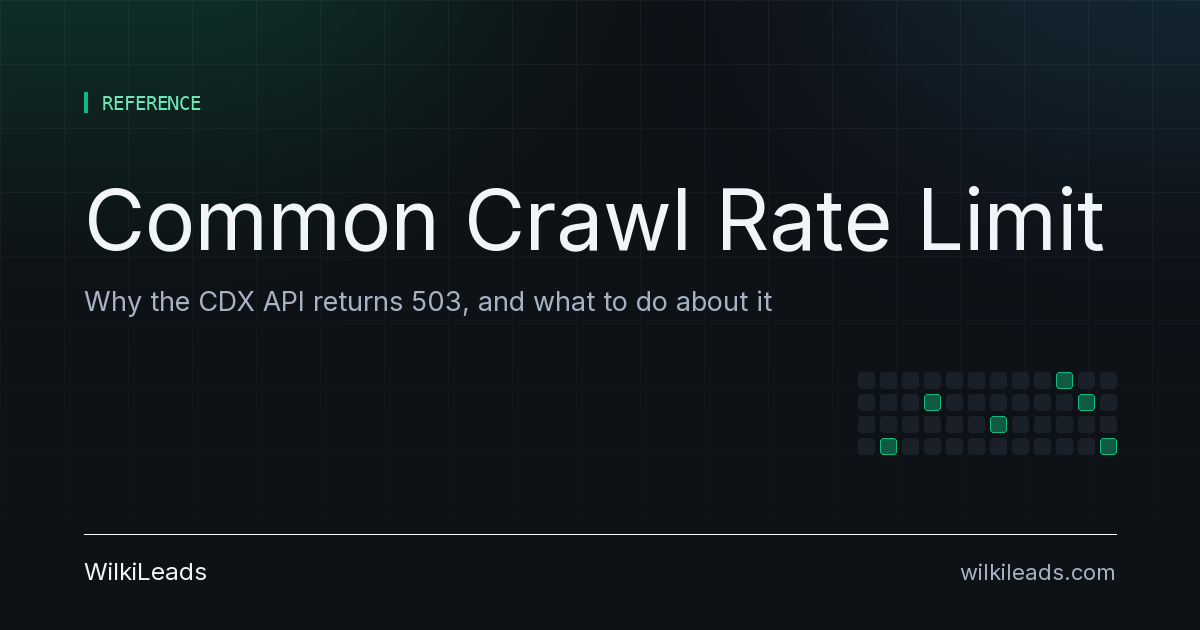 Common Crawl Rate Limit