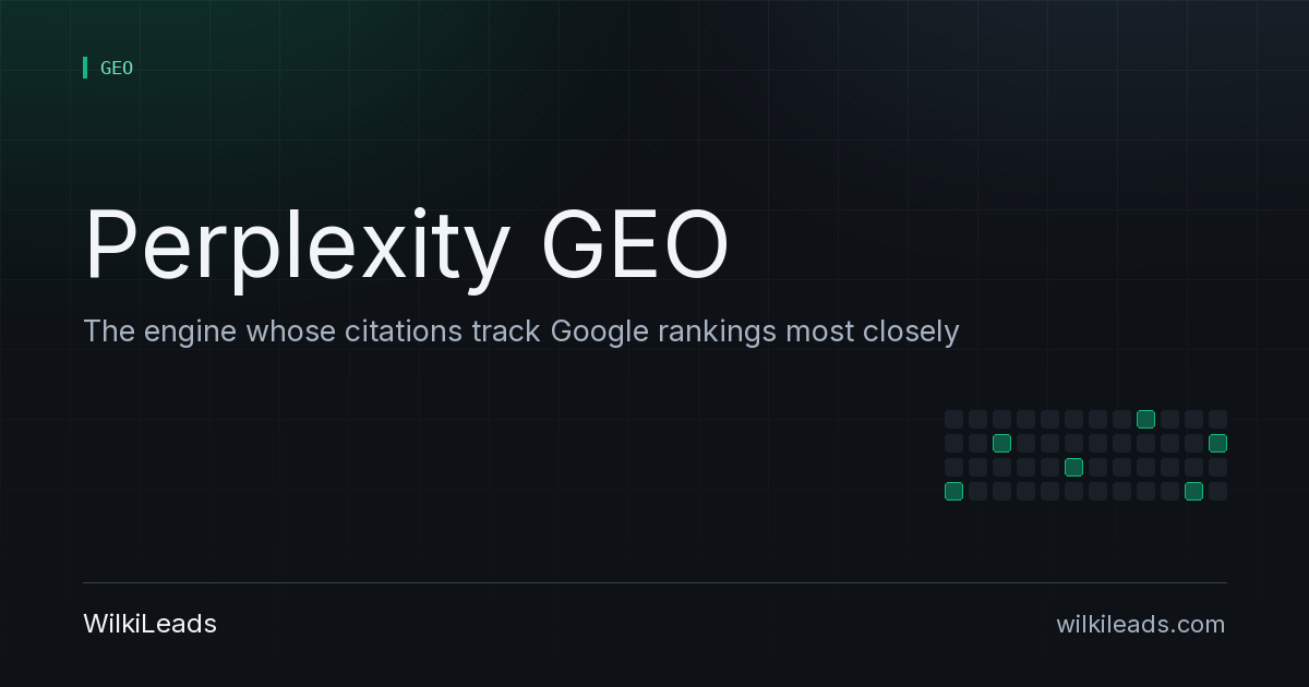 Perplexity GEO