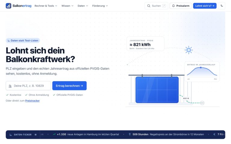 Balkonertrag